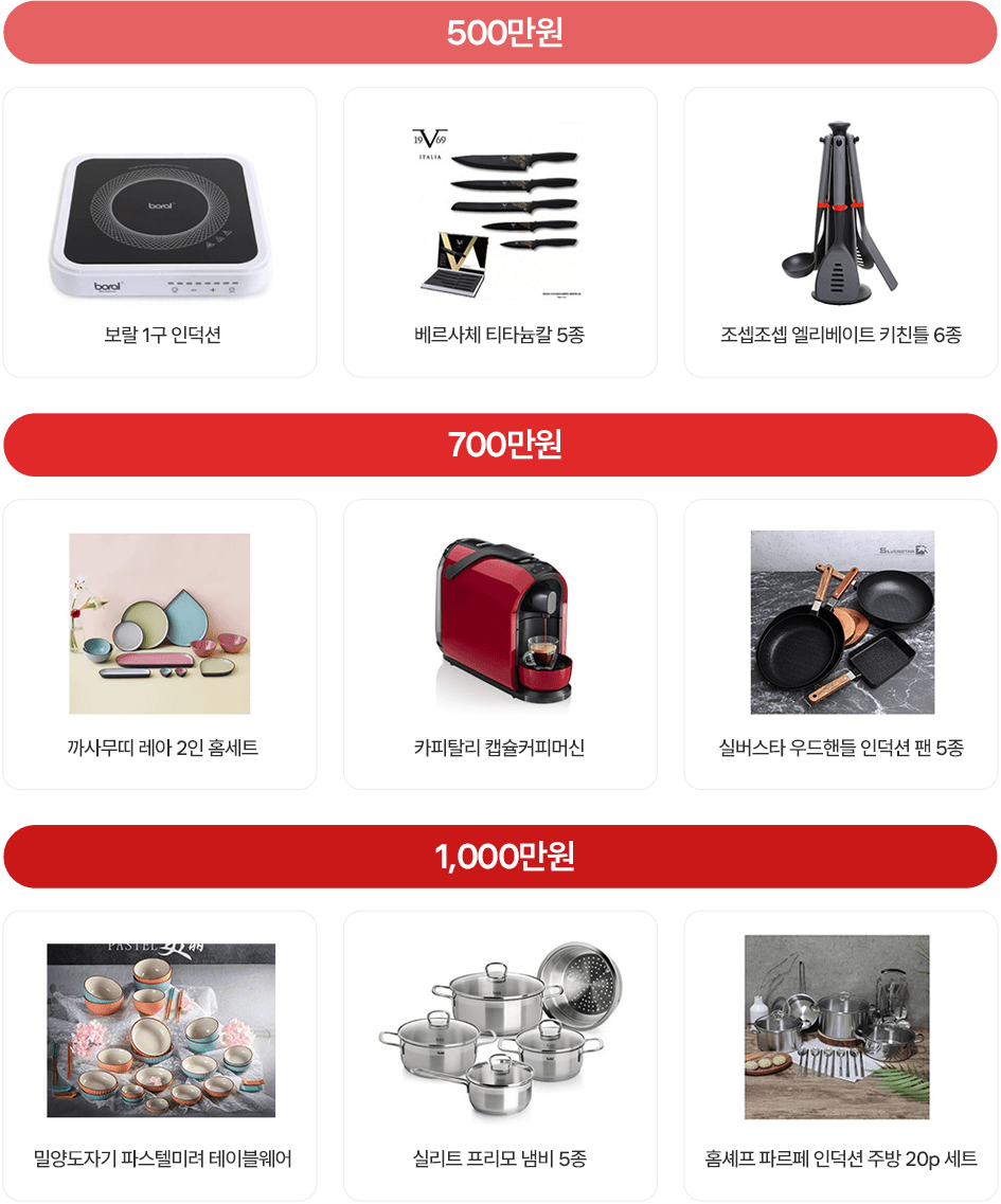 상품